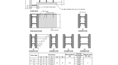 ICF 90 degree corner forms and dimensions