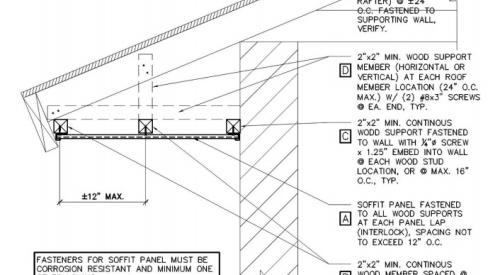Soffit retrofit to add structural support for vent covering.