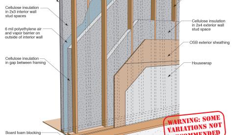 Double-stud wall with cellulose insulation