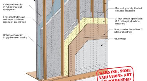 Double-stud wall with spray foam and cellulose insulation