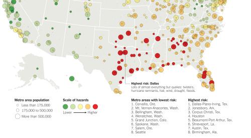 Tornado, Hurricane, and Earthquake Risk Profile of 379 U.S. Urban Areas