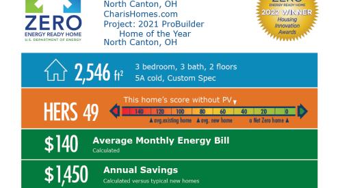 DOE Zero Energy Ready Home Infographic for Charis Homes North Canton, OH 2021