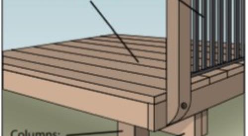 Right – To make decks more resistant to fires, for floor joists and beams, use heavy fire-retardant-treated timbers, concrete, or steel framing; for decking and stair treads, use treated wood, brick, or concrete pavers; and for railings, use treated wood, metal, cables, or tempered glass.