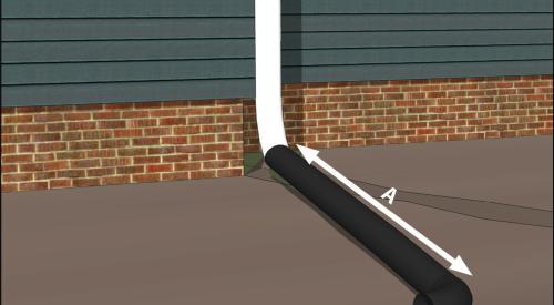 Install gutters and downspouts that divert water away from home.