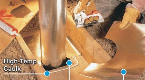 Furnace and chimney flues often have large gaps around them that allow air leakage from the home into the attic. 