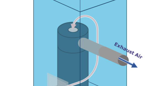 The heat pump water heater’s evaporator fan provides enough air movement for active ventilation of a small room when the exhaust is ducted; intake air enters passively through a wall grille
