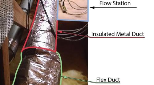 Right - An in-line air flow testing station is installed in a straight section of smooth metal duct (red outline) to determine the air flow rate of a fresh air intake for a whole house ventilation system. 
