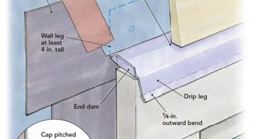 This detail shows proper installation of head flashing over a window.
