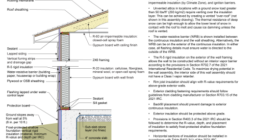 2021 IECC Climate Zone 4C: Unvented Attic, 2x6 Wall with Exterior Insulation, Frost-Protected Shallow Foundation (with notes)