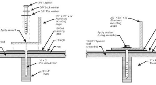 Lag-Bolted L Brackets for Mounting PV Panels to Roof Decking