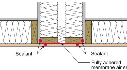 Plan view showing fully adhered membrane and sealant installed to air seal partition wall junction with the exterior wall of a multifamily building 