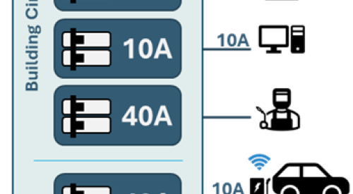 Over-subscribed panels can be paired with software to create a more advanced load sharing strategy. 