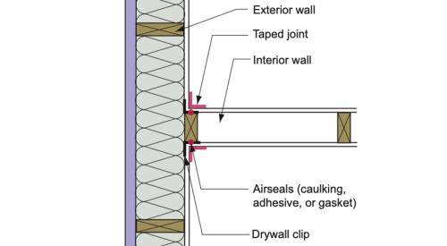 Plan view showing air sealing between exterior walls and intersecting interior walls