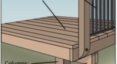 Reduce the wildfire risks to decks by using closely spaced, heavy lumber decking and metal railings.