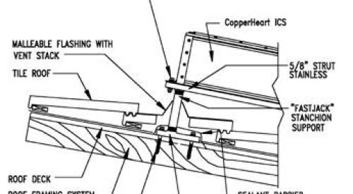 Stanchion Mount for Mounting PV Panels on a Tile Roof