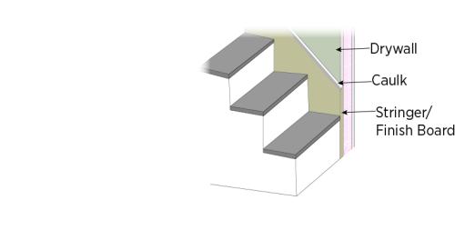 Air sealing behind a staircase