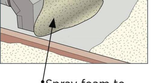 Spray foam air seals the boot to the ceiling