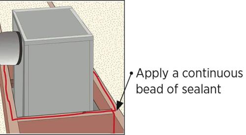 Seal all wood framing joints surrounding the chase with sealant and lay a bead of sealant along top edge of chase framing