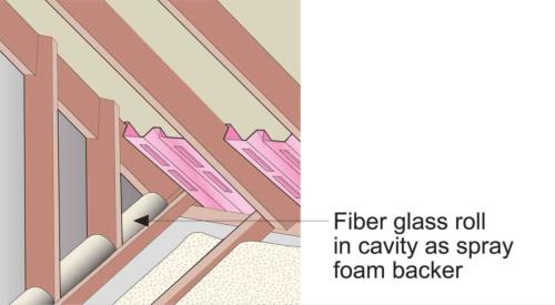 Roll a piece of fiberglass batt and stuff it into place at the top of the wall