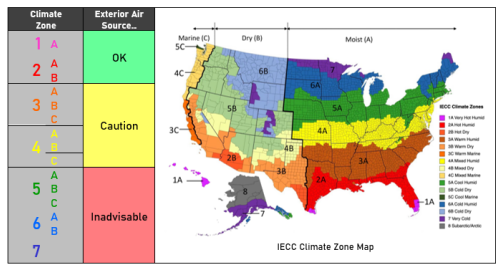 Climate Zones Where a Heat Pump Water Heater can be Installed in Unconditioned Space 