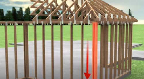 Uplift forces acting on the roof are met with roof-wall connections that distribute the forces down the walls and into the foundation along the continuous load path. 