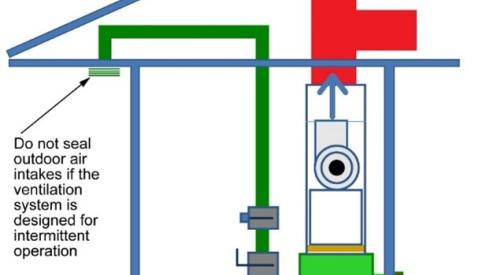 If an intermittent ventilation duct is connected to an air handler, the damper should be shut and the intake vent should not be covered when performing a duct leakage test; if the ventilation will be continuous, the intake should be covered and sealed.