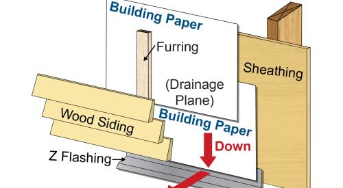 A drainage plane is created behind lap siding by installing furring strips on the exterior walls over house wrap which is overlapped and taped at all seams to serve as an air and water barrier.