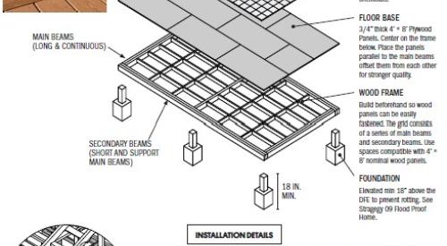 A raised wood pier foundation can raise the subfloor above the design flood elevation.