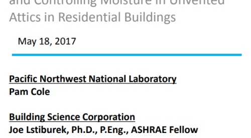 New Code Options for Insulating, Sealing, and Controlling Moisture in Unvented Attics in Residential Buildings