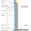 Foundation wall exterior board insulation with above-grade wall insulation