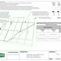 Fortified Home Roof Deck Attachment for Hurricanes
