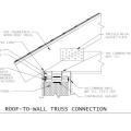 Connection of roof truss to wall panel
