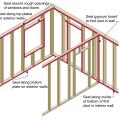 A continuous bead of sealant is installed to air seal along the top and bottom plates at all exterior walls and intersecting interior walls as well as around windows in exterior walls 