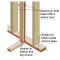 Sealant is installed to air seal along the top and bottom plates of exterior walls and along both sides of the first interior stud on intersecting interior walls 