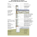 IECC Climate Zone 1A: Flat Roof, Unvented, 2x6 Wall, Monolithic Slab on Grade