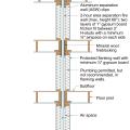 Assembly details for a 2-hour separation wall between dwelling units in multifamily row 