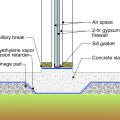 A sill gasket is installed under the two layers of fire-rated gypsum providing air sealing at the foundation slab in this 2-hour fire wall separating two units in a multifamily row house building 