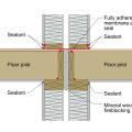 A flexible membrane was installed across the floor joists to prevent air movement between the floor joists in this multifamily 1-hr partition wall assembly 