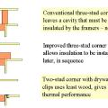 Conventional three-stud corner leaves a cavity that must be insulated by the framers—not good.