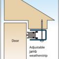 Adjustable weatherstripping can be installed around the interior side of the door frame to help keep out wind-blown rain and embers and hot gasses from wildfires (FEMA 577).