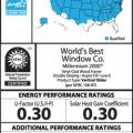 All ENERGY STAR-qualified windows display the ENERGY STAR label
