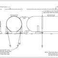 Correctly anchoring an outside propane tank can prevent tank displacement if flooding occurs.