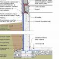 This basement is insulated on the exterior with rigid foam over dampproofing, with granular backfill and footing drains to facilitate drainage away from the foundation, a termite shield to protect from pests, and cellular PVC to protect the rigid foam.