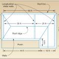 Building elevation and plan view of roof showing longitudinal shear walls; dimensions are wall-to-wall and do not include the 2-ft roof overhang. 