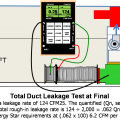 Sample results from a total duct leakage test at final