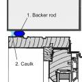 Caulk applied against the backer rod to seal a window rough opening