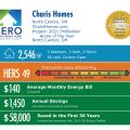 DOE Zero Energy Ready Home Infographic for Charis Homes North Canton, OH 2021