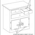 Brackets are used to child-proof drawers and cabinets.