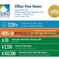 DOE Zero Energy Ready Home Infographic for Clifton View Homes Oak Harbor WA 2021