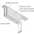 Instead of solid timber headers over windows, insulated headers can be used consisting of prefabricated structural insulated panels or site-fabricated with two sheets of plywood sandwiching a layer of rigid foam.